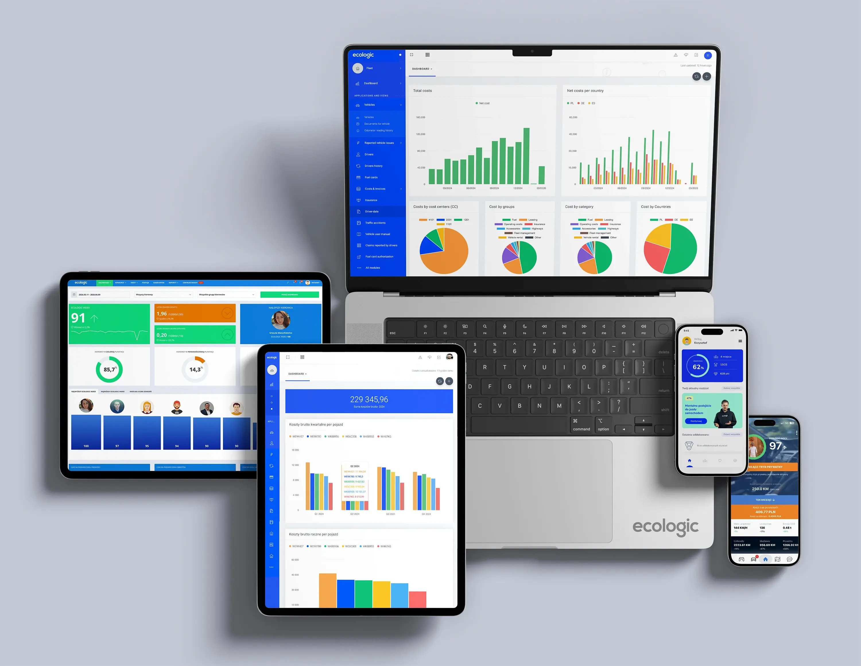 Everfield Acquires Ecologic, a Polish Provider of Fleet Management Software