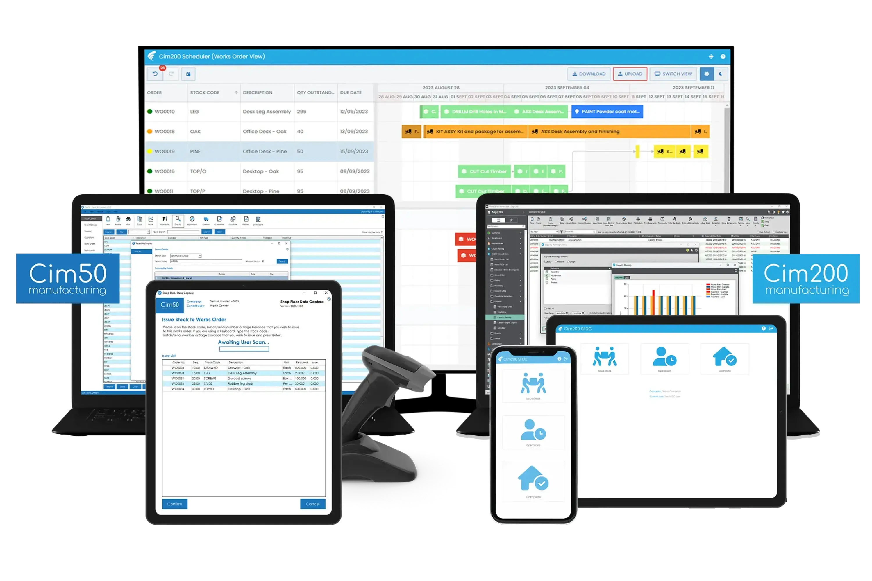 CIM Software
